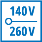 Input voltage range